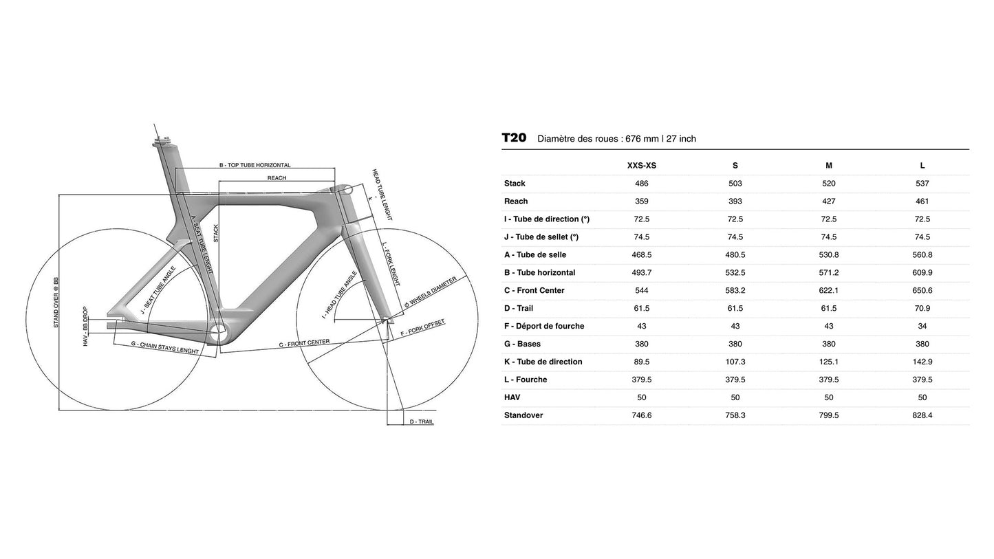 LOOK - Kit cadre T20