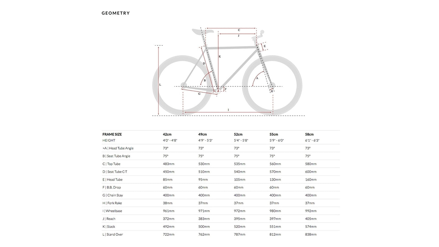 6KU - Fixie et Singlespeed Cayenne