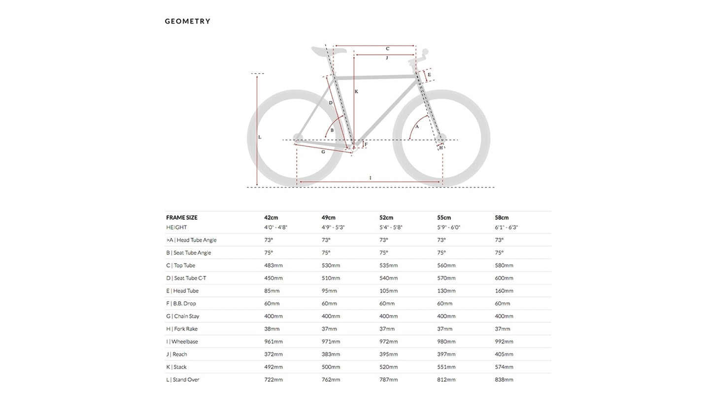 6KU - Fixie et Singlespeed Cayenne