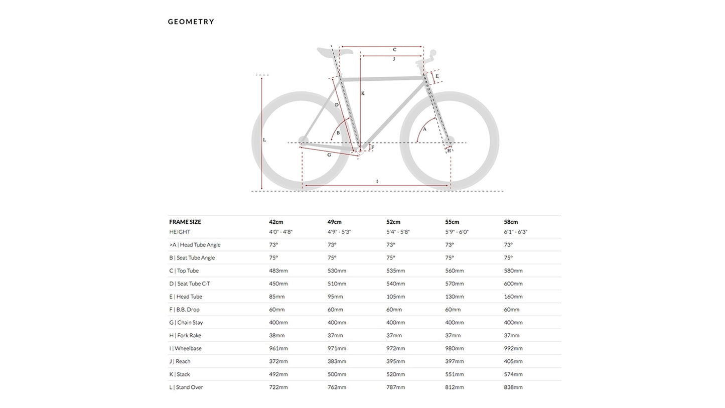 6KU - Fixie et Singlespeed Nebula 2