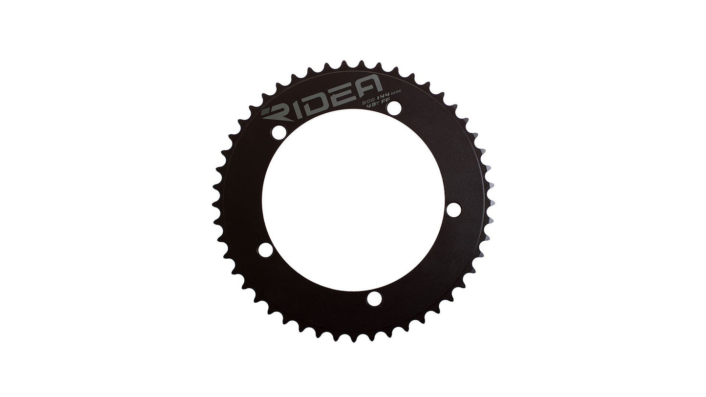 RIDEA - Plateau Aero
