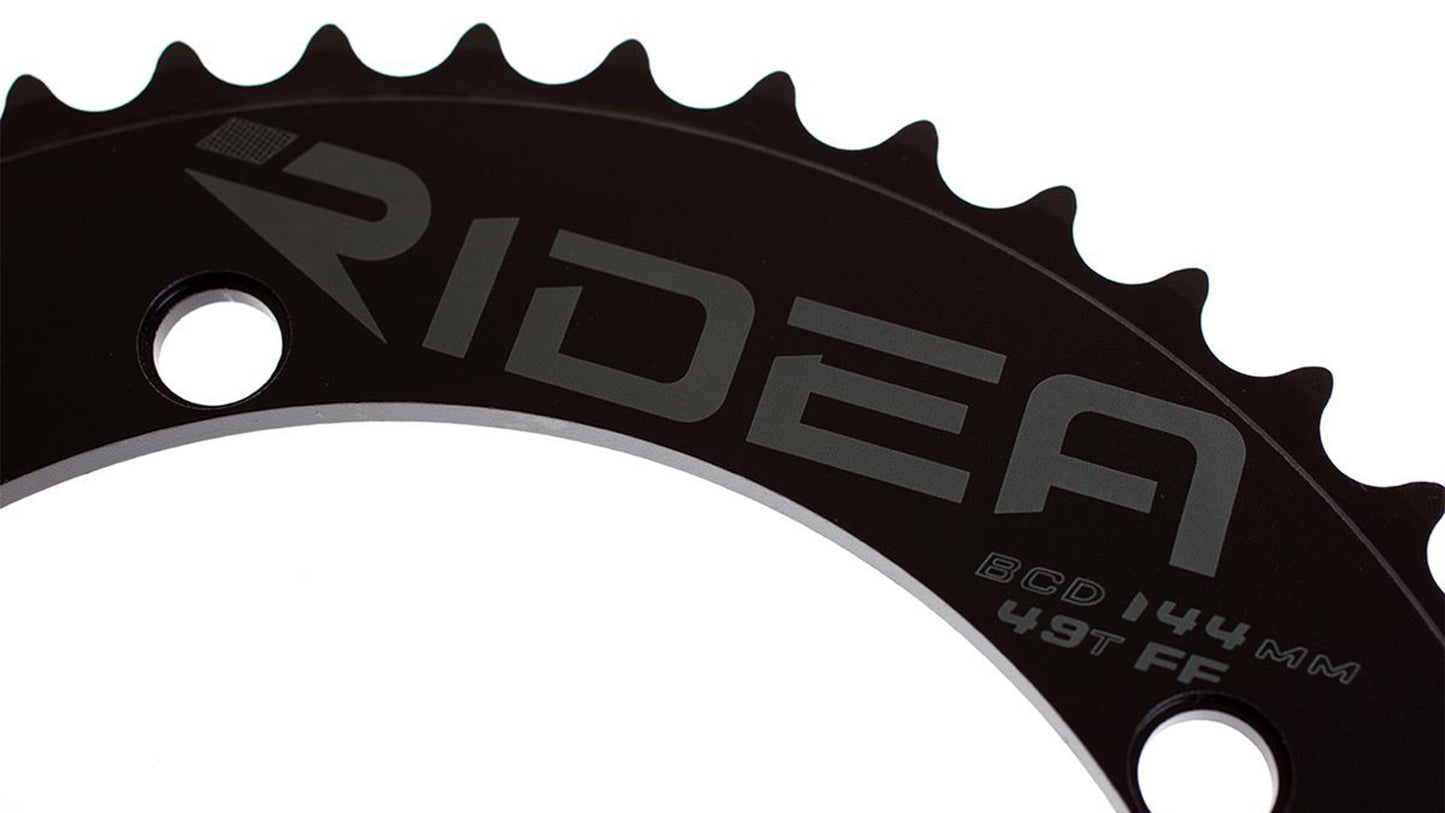 RIDEA - Plateau Aero